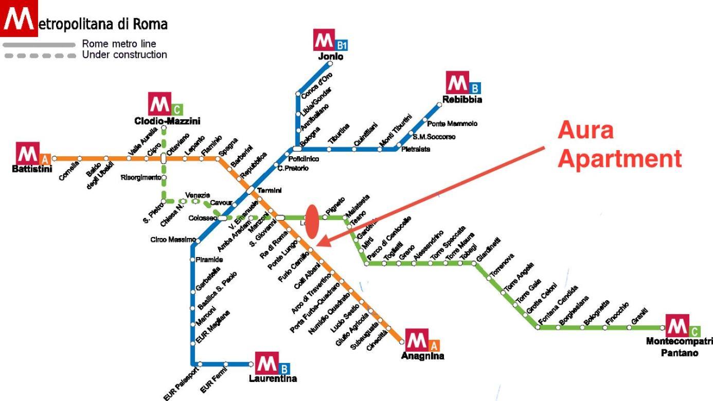 Aura Apartamento Roma